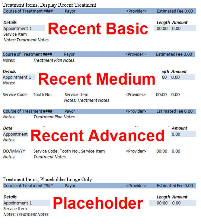 PM2_Charts_-_Treatment_Items_-_Placeholder.PNG