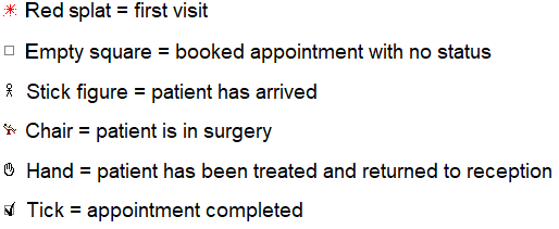 Appointment_book_status.PNG
