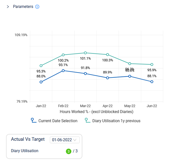 MPC Custom Dashboard 6.png