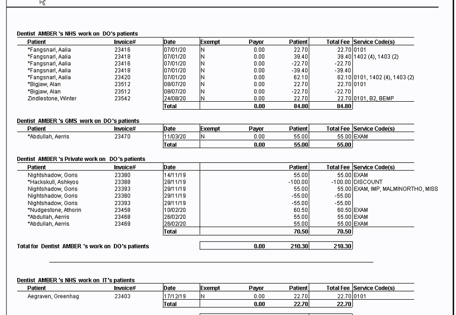 Invoiced Work by Owning Dentist Report – EXACT Help Centre