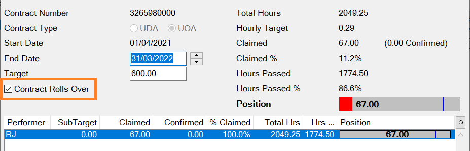 NHS_Contract_Rollover.PNG