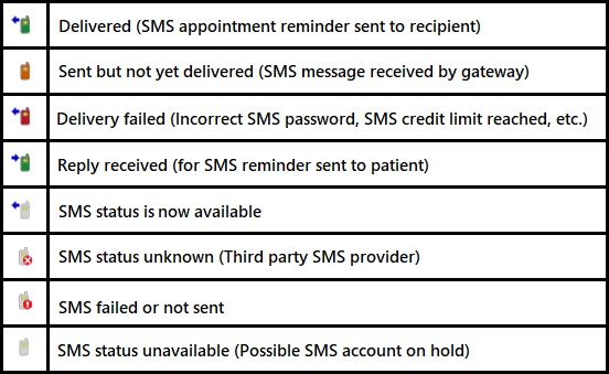 SMS_icons.png